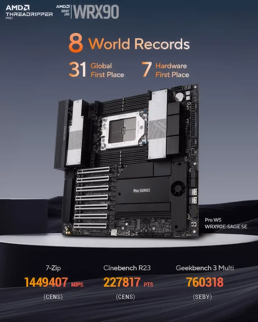Arganda del Rey PC - Montaje Placa Base CPU AMD Threadripper PRO Arganda del Rey